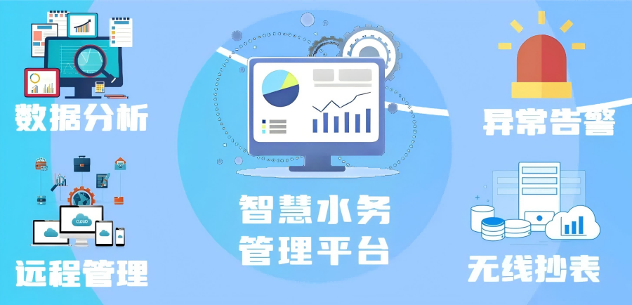 戶(hù)用智能水表